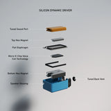 Campfire Audio Axion