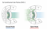 Palma DHS-1