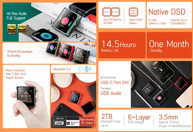 Shanling M0 Pro その他付属品 Shanling m0 pro他 | _go（アンドゴー）使用事例 | Plugnautsブログ