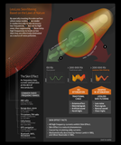 LessLoss for Loudspeakers