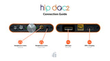 iFi hip-dac2