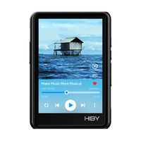 Hiby R3 Pro II