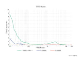 Final A10000 PreOrder