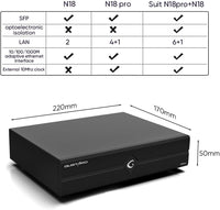 Gustard N18 Pro PreOrder