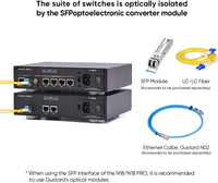 Gustard N18 Pro PreOrder