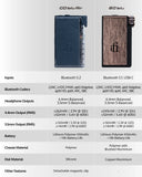 IFI AUDIO GO BLU AIR - ONAUT