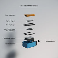 Campfire Audio Axion