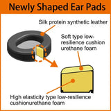 Fostex TH810