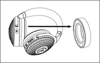 Focal Bathys Orhpolster