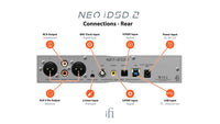 iFi NEO iDSD 2