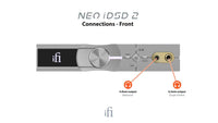 iFi NEO iDSD 2