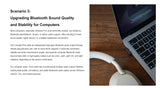 Questyle QCC Dongle Pro2