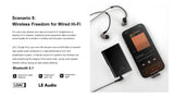 Questyle QCC Dongle Pro2