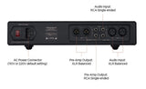 Hifiman Prelude