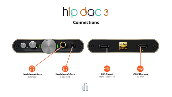 ifi hip dac 3 – kopfhoererboutique ifi hip dac 3 – kopfhoererboutique