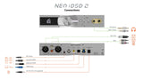 iFi NEO iDSD 2