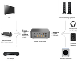WiiM Amp Ultra