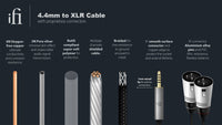 iFi 4.4 to XLR Cable