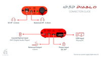 ifi Audio iDSD Diablo DEMO - Model